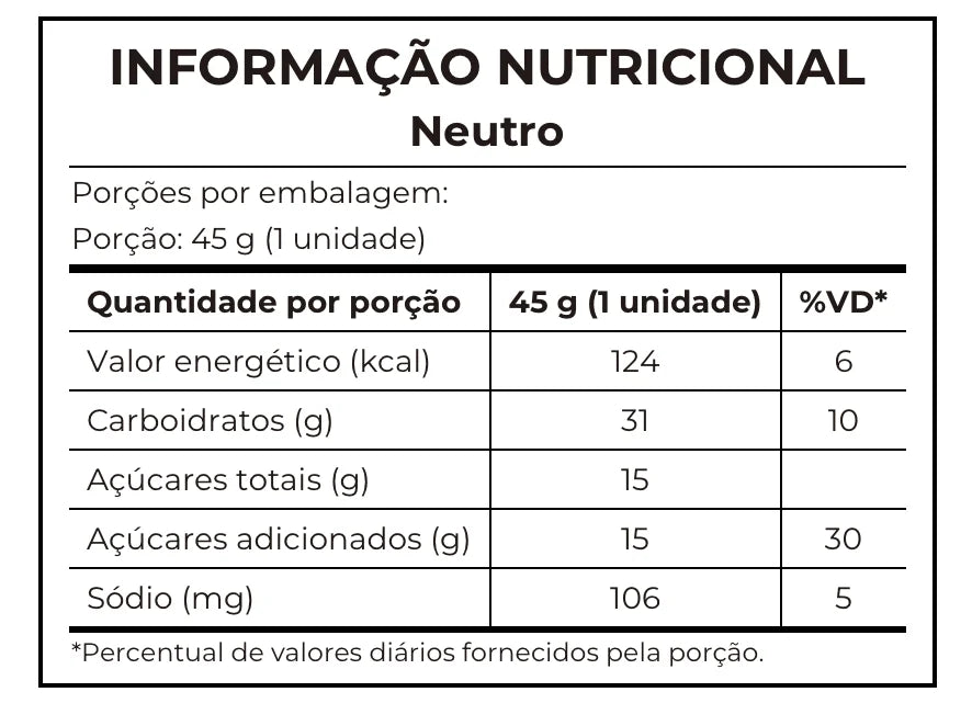 Energy Gel C30 Con Cafeína — Integralmedica