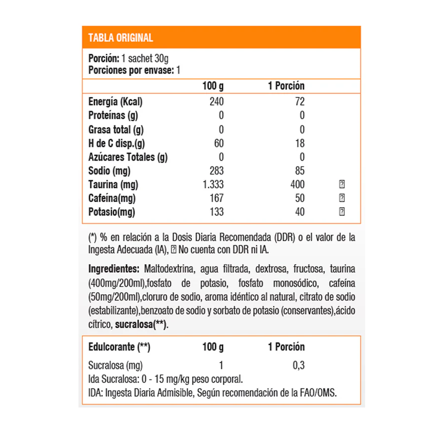Energy Gel VO2 Sin Cafeína — Integralmedica