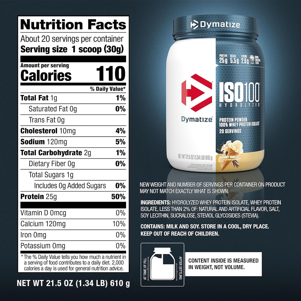 ISO100 - Dymatize.