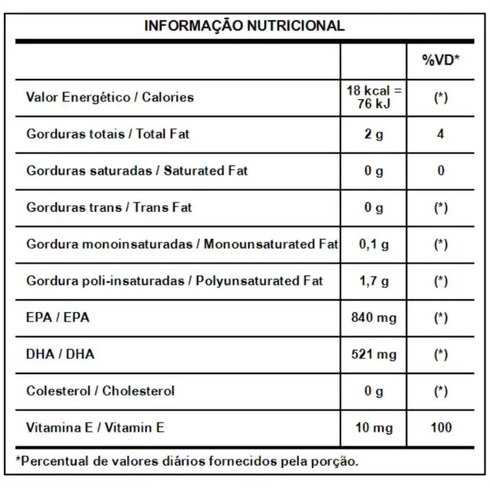 Omega 3 Integralmedica 1360mg — 60 cápsulas